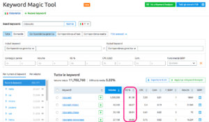 seo keyword magic tool 300x176